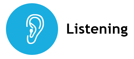 IELTS Listening Lessons and Exercises